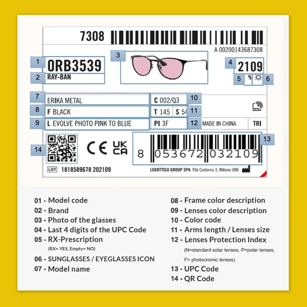Etiqueta Ray-Ban na caixa: como lê-la? – imagem 1