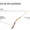 Hastes compatíveis para Ray-Ban RB1972 Octagon